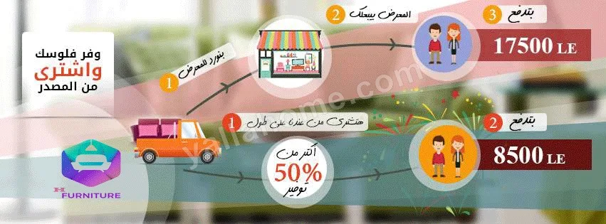 إتش فيرنتشر